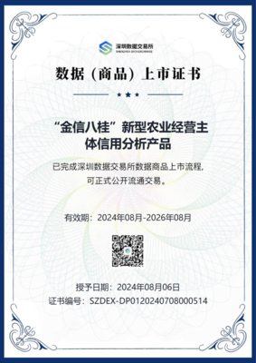 金投集團完成廣西首單涉農數據資產入表 助力數字化轉型