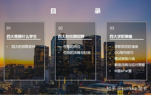 如何成功進入四大會計師事務所工作